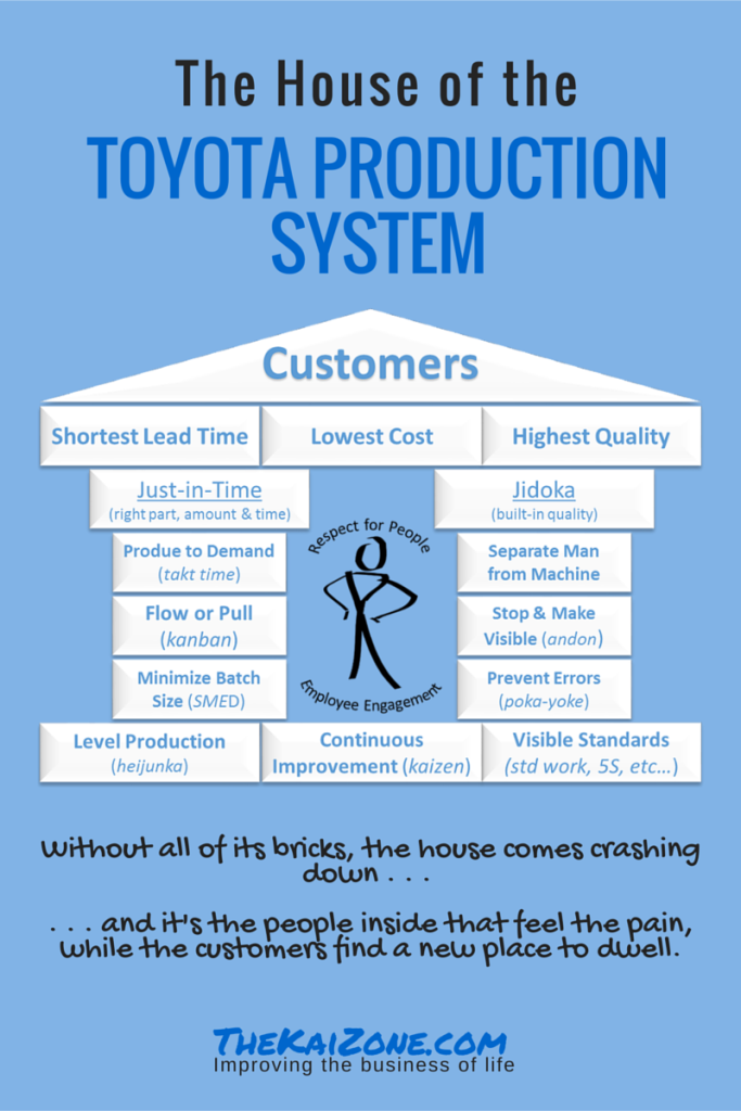 the oberon system pdf