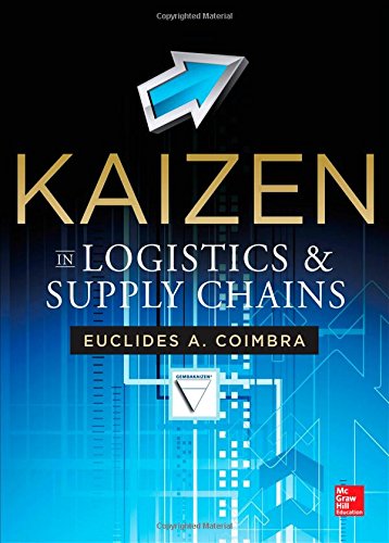Lean Supply Chain & Logistics Management - The KaiZone